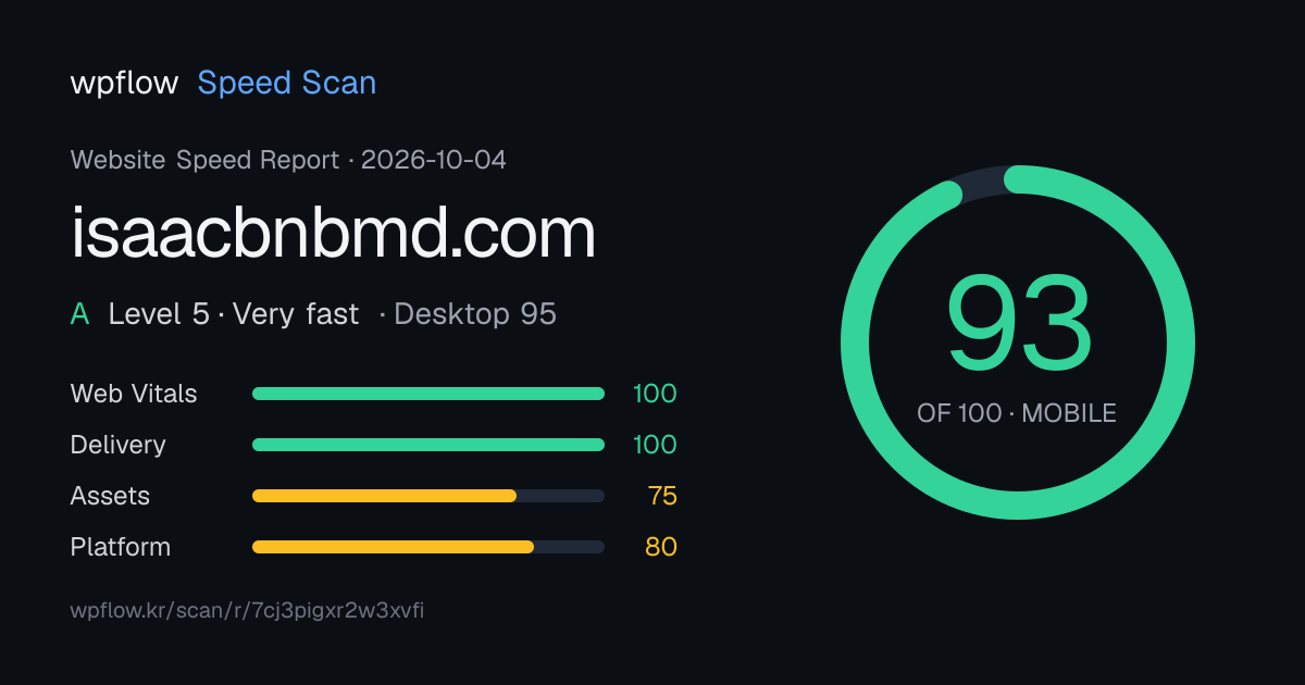 isaacbnbmd.com 속도 점수 공유 카드